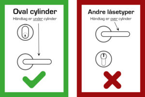 Oval cylinder