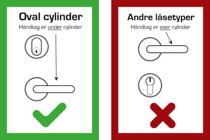 Oval cylinder